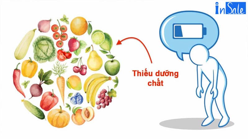 Bổ sung dưỡng chất cho cơ thể bằng cà chua