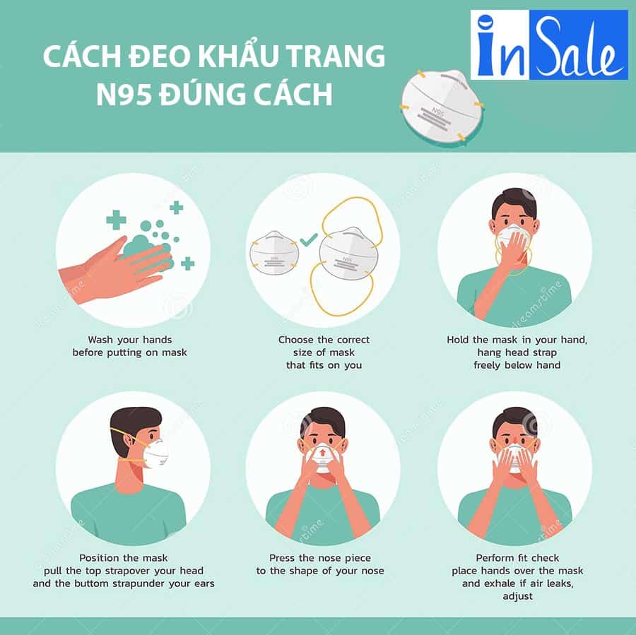 Cách đeo khẩu trang 3M 1860 N95