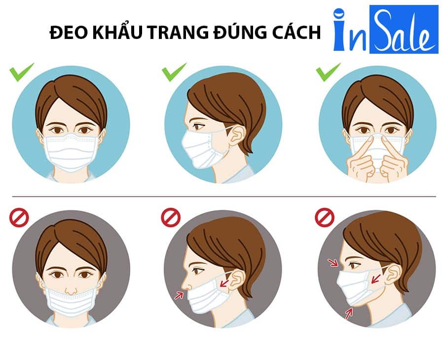 Hướng dẫn sử dụng khẩu trang 3M KF94 và các lưu ý